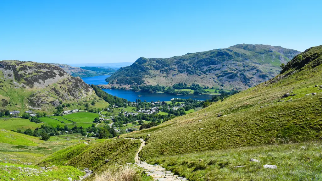 The Lake District: England's Breathtaking National Park and Literary Haven