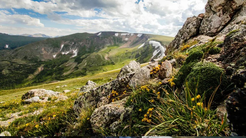 10 Best Things to Do in Colorado: A Guide to the Top Attractions and Outdoor Adventures