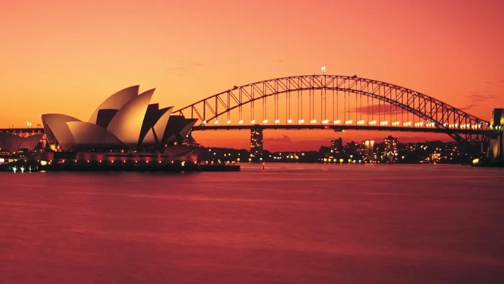 Explore Sydney: The Ultimate Travel Guide for USA Visitors