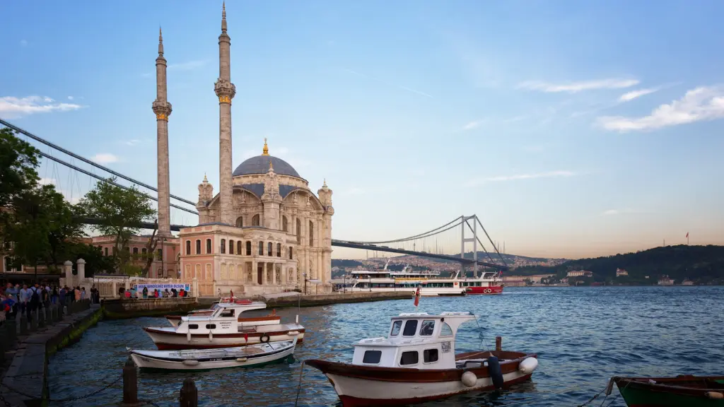 The Best Neighborhoods in Istanbul