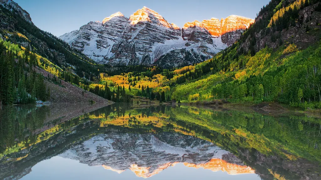 The Best Things to Do in Aspen