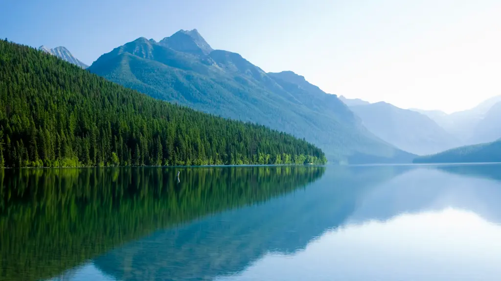 Explore the beauty of Glacier National Park